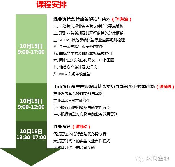 法询金融诚邀您参加此次研讨会,我们愿与广大客户共同成长!