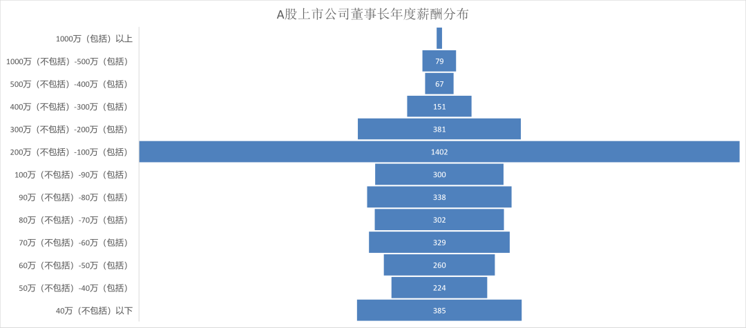 WPS图片(1).png