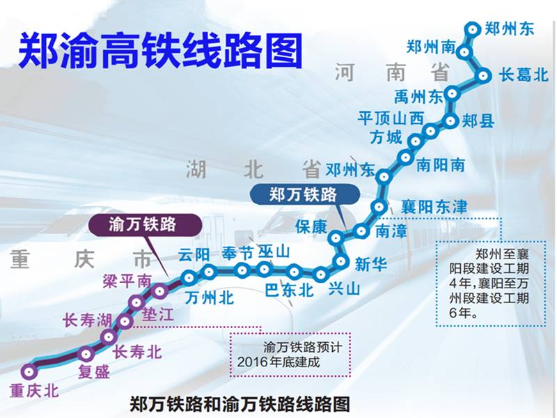 别再传谣了:渝万铁路11月铁定通车!