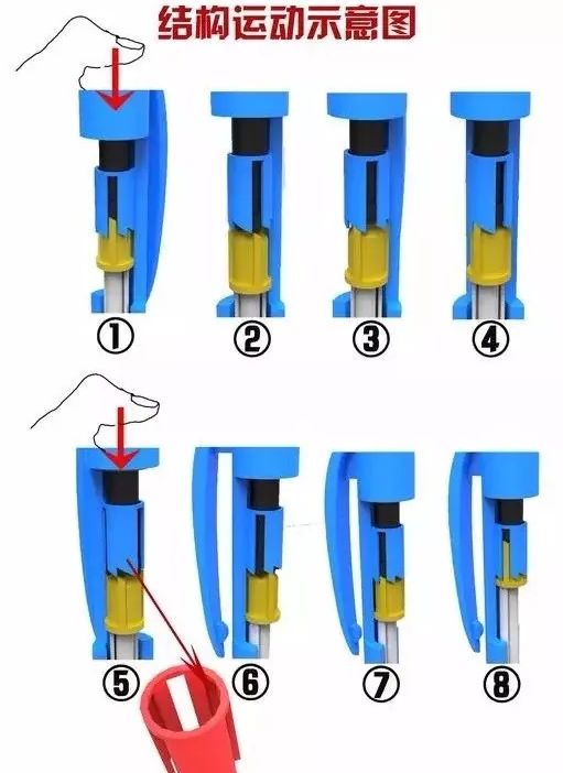 圆珠笔的机械结构,原来"玄机"不少呀!