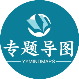 专题导图