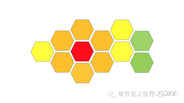 数据驱动决策的13种思维6
