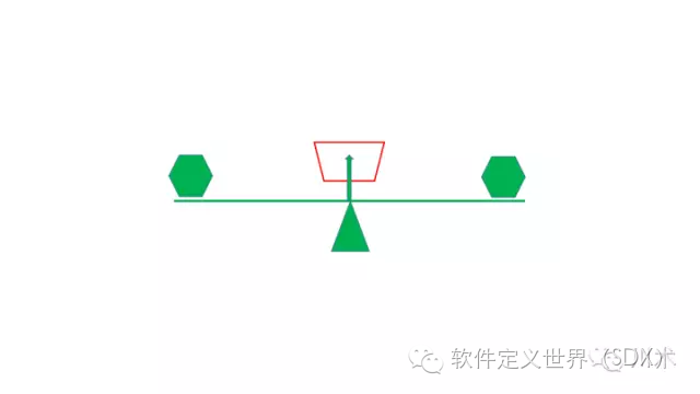 数据驱动决策的13种思维