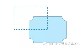 数据驱动决策的13种思维