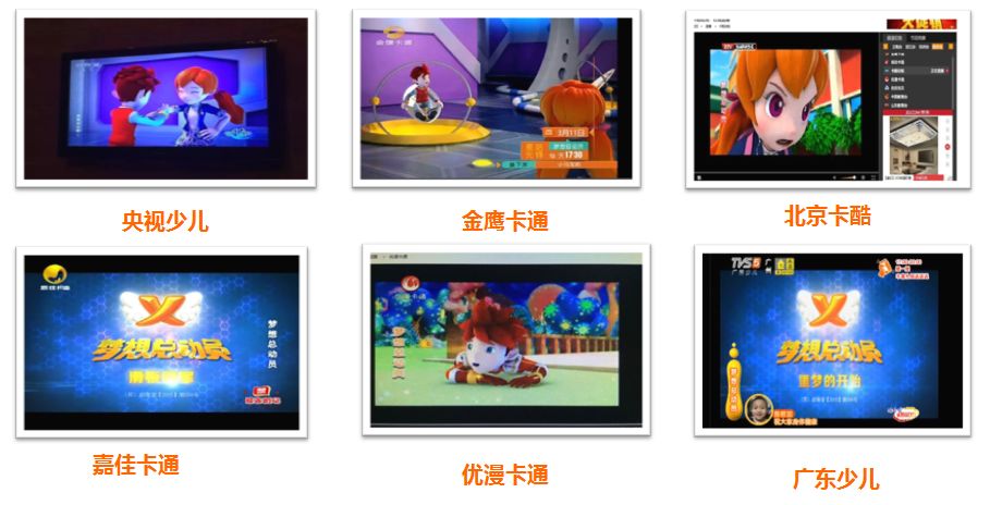 《梦想总动员》动画片获全国收视排行榜前列,今日再登