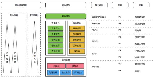 640?wx_fmt=png&wxfrom=5&wx_lazy=1