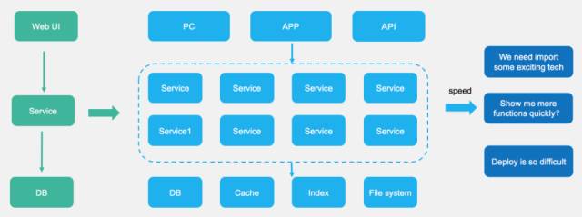 640?wx_fmt=png&wxfrom=5&wx_lazy=1