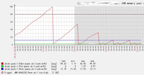 640?wx_fmt=png&tp=webp&wxfrom=5&wx_lazy=