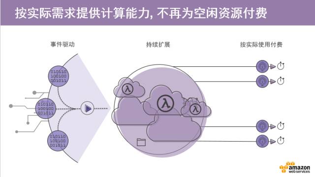 640?wx_fmt=png&wxfrom=5&wx_lazy=1