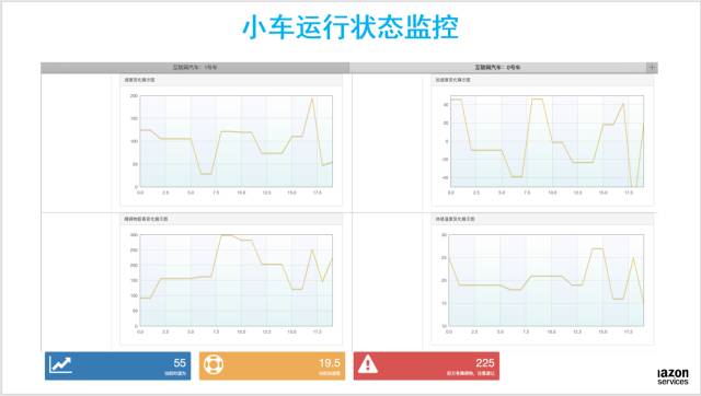 640?wx_fmt=png&wxfrom=5&wx_lazy=1