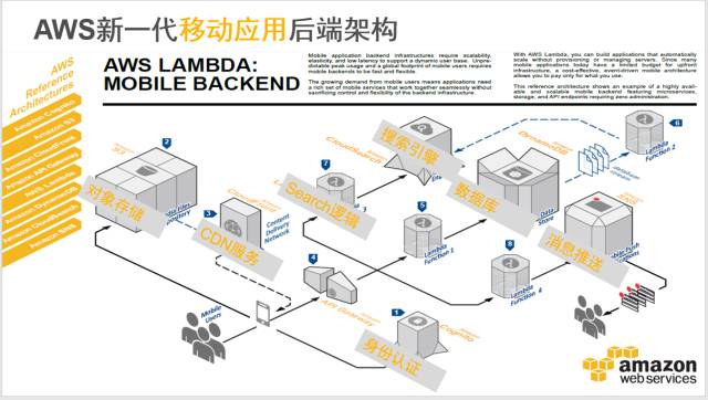 640?wx_fmt=png&wxfrom=5&wx_lazy=1