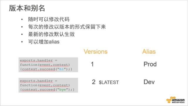 640?wx_fmt=png&wxfrom=5&wx_lazy=1