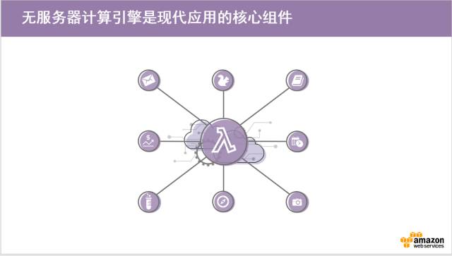 640?wx_fmt=png&wxfrom=5&wx_lazy=1