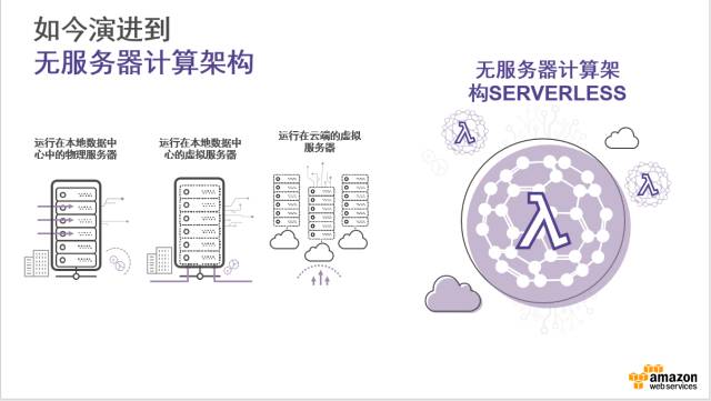 640?wx_fmt=png&wxfrom=5&wx_lazy=1