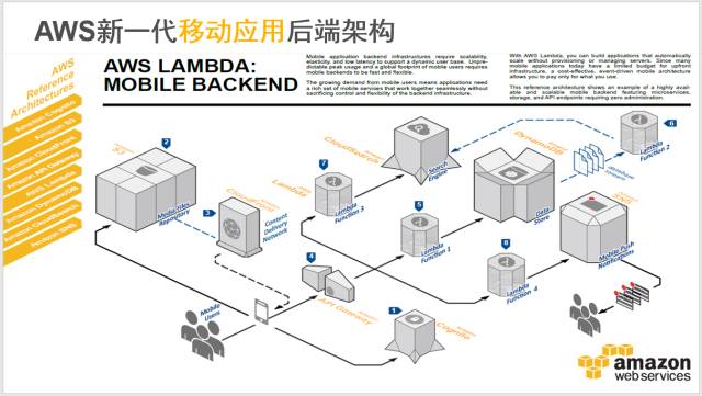 640?wx_fmt=png&wxfrom=5&wx_lazy=1