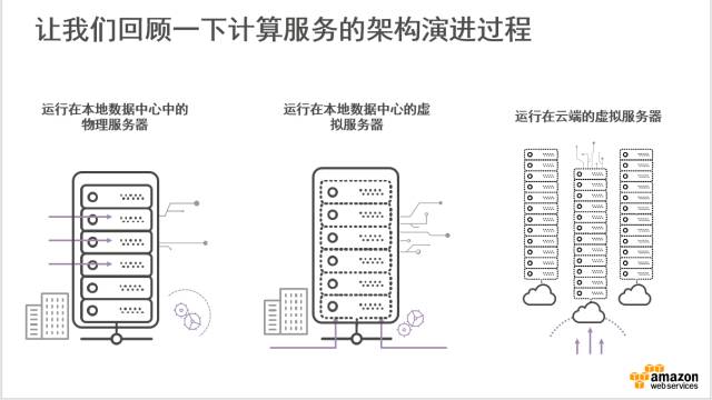 640?wx_fmt=png&wxfrom=5&wx_lazy=1