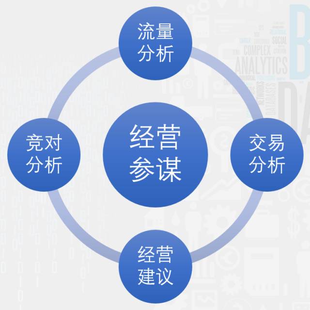 640?wx_fmt=png&wxfrom=5&wx_lazy=1