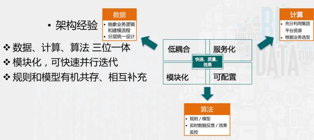 640?wx_fmt=png&wxfrom=5&wx_lazy=1