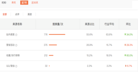 640?wx_fmt=png&wxfrom=5&wx_lazy=1