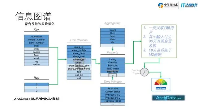 640?wx_fmt=png&tp=webp&wxfrom=5&wx_lazy=