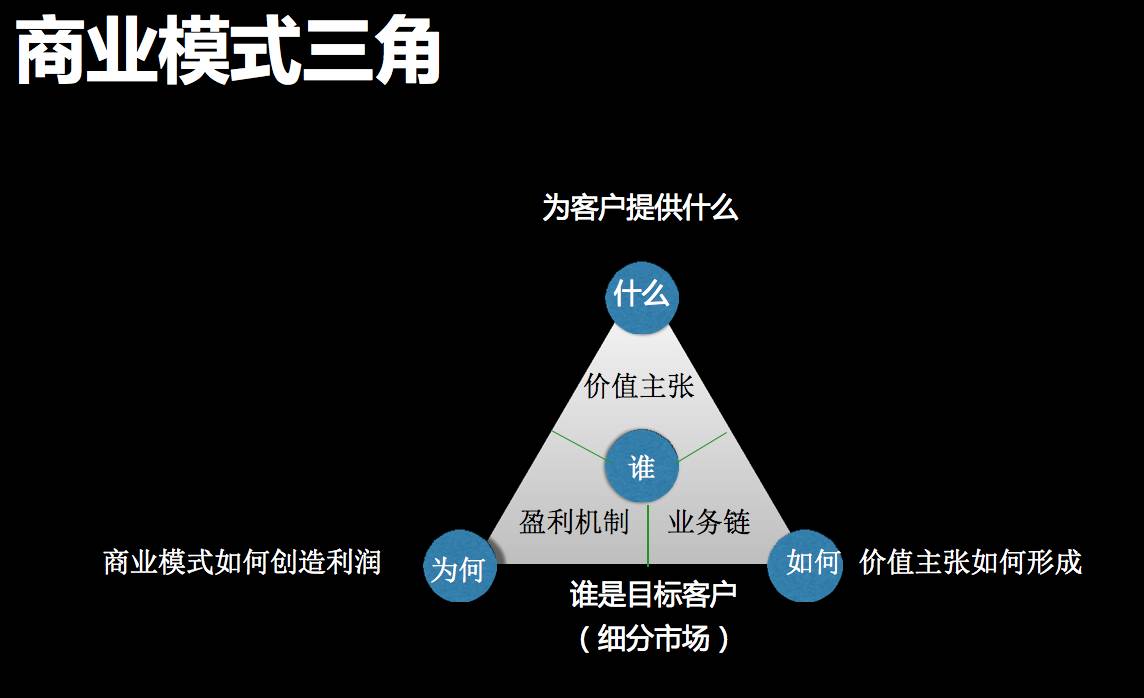 0.png?wxfrom=5&wx_lazy=1