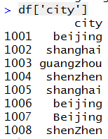 2个excel查找相同数据并标记_excel找相同内容并标记_查找相同数据并标记