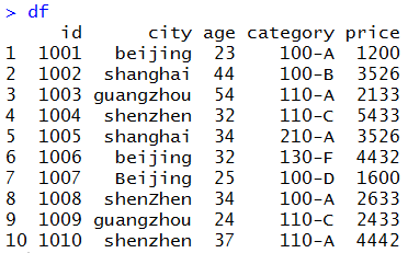 excel找相同内容并标记_查找相同数据并标记_2个excel查找相同数据并标记