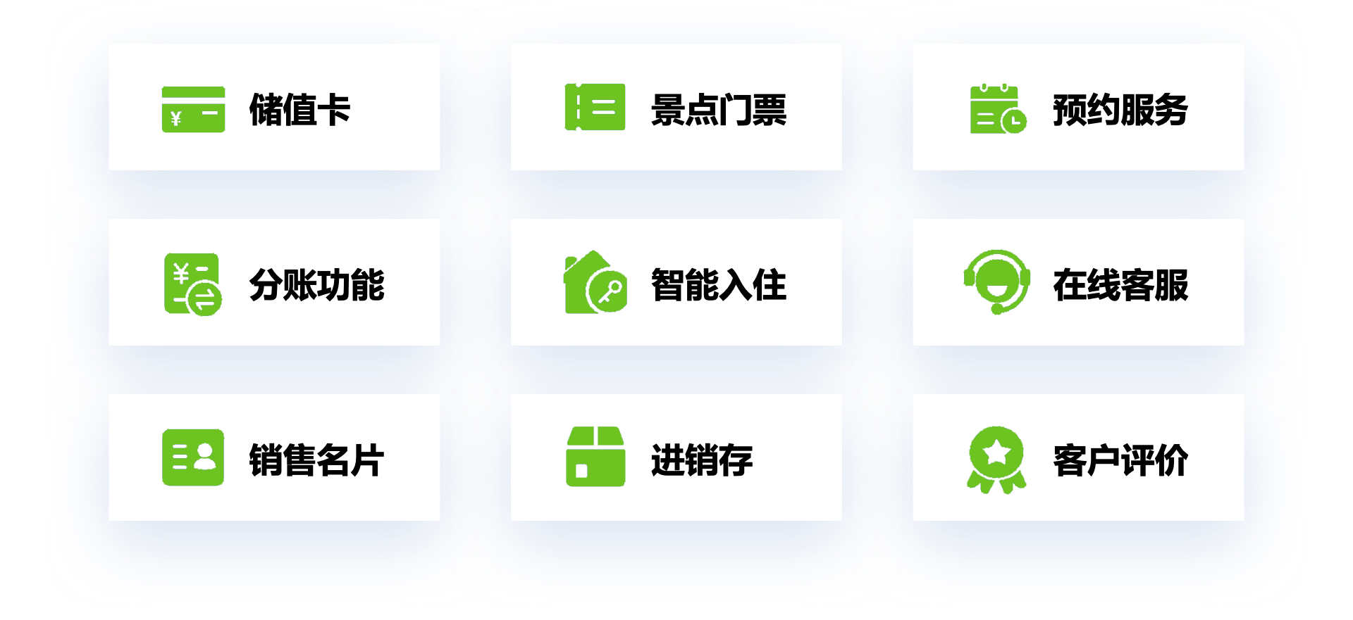 企效云景区数字运营系统