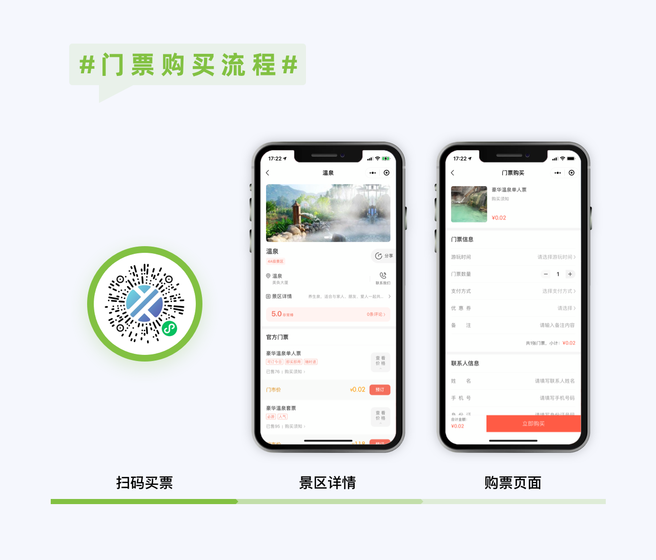 企效云景区数字运营系统
