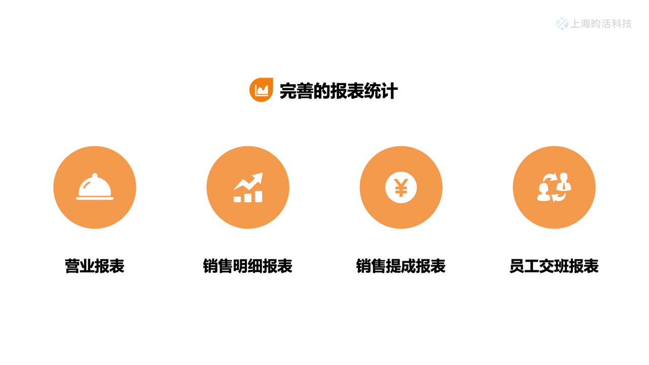 企效云酒店餐饮管理系统