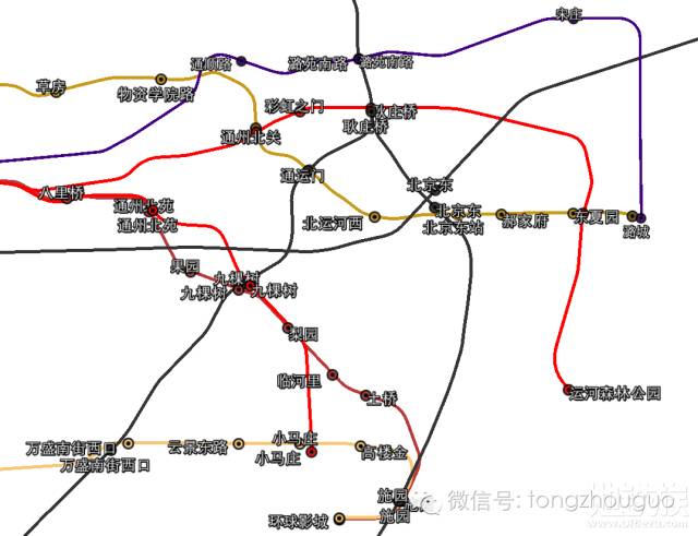 S6最新走向曝光：通州R1、规划北线等多条新地铁有了细节 <wbr>快看是否你家边上