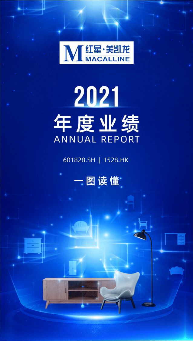 一图读懂丨红星美凯龙2021年度业绩报告_1