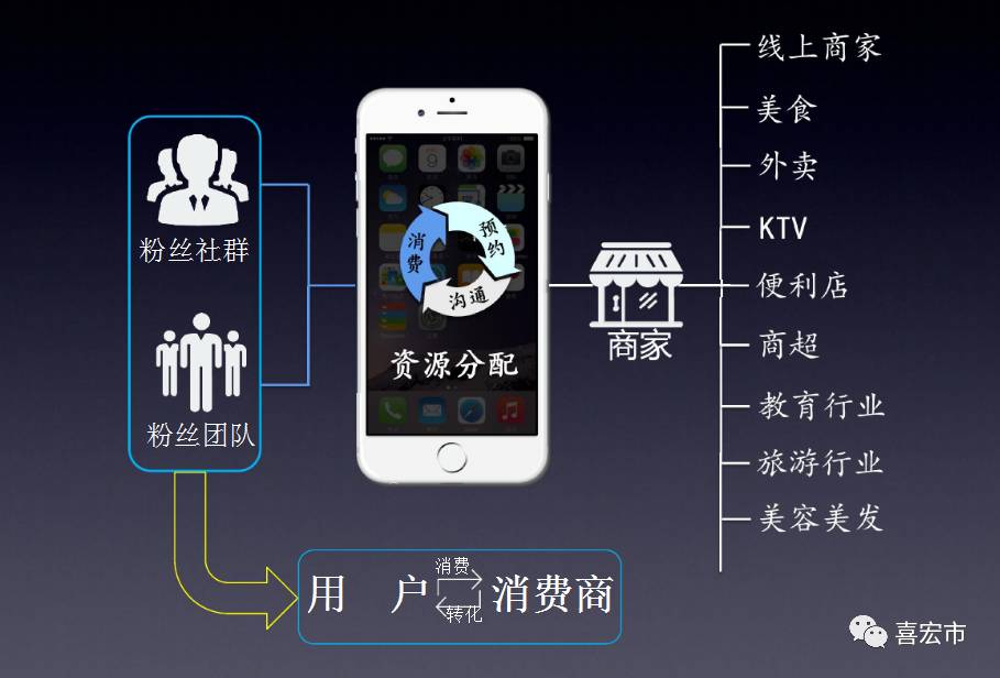 企业开发管理信息系统背景需求规划_软件开发需求_企业开发管理信息系统的背景,需求,规划