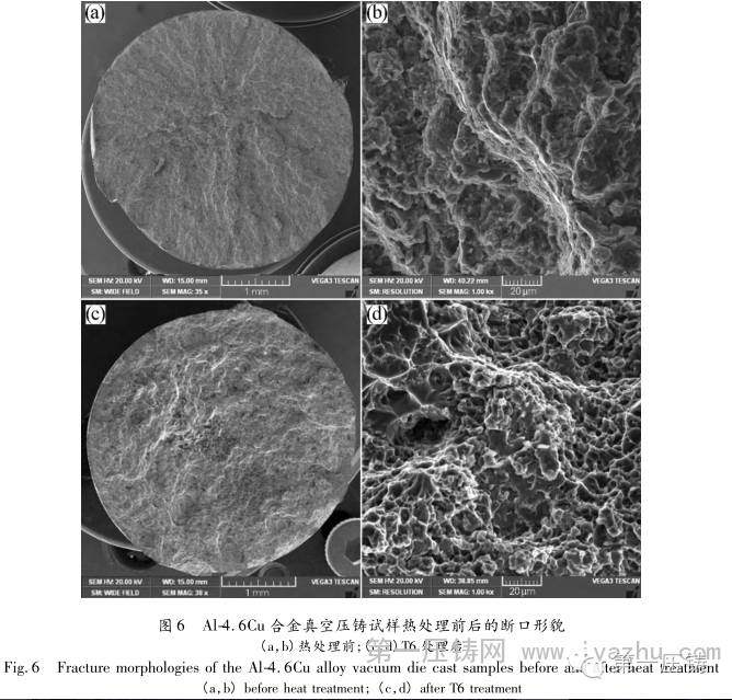 al-cu 系合金的真空压铸及热处理