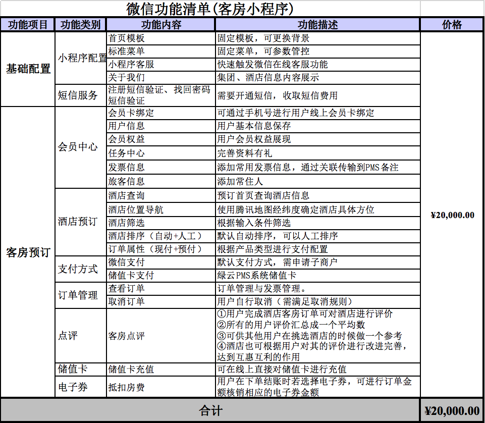 绿云酒店行业订房小程序