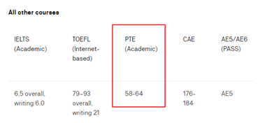UTS学术英语要求