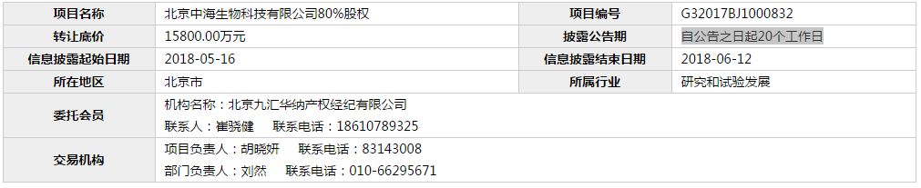 中监所下属中海公司80%股权底价1.58亿挂牌