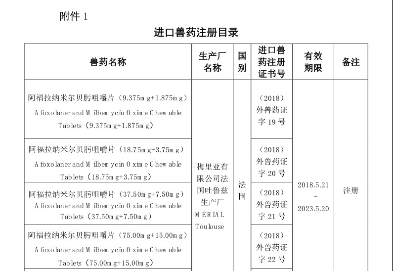 中华人民共和国农业农村部公告 第27号