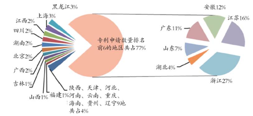 膠木手輪代理商_膠木地板好不好_地板膠木地板