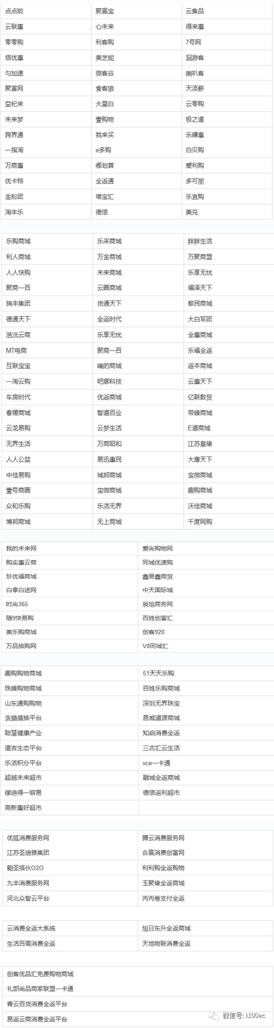 重量级|150家“消费返利”传销名单曝光，全国各地发出警告-首码网-网上创业赚钱首码项目发布推广平台