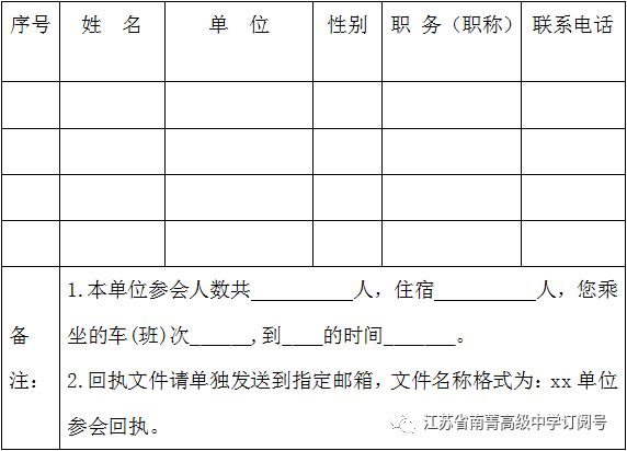 640?wx_fmt=png&tp=webp&wxfrom=5&wx_lazy=