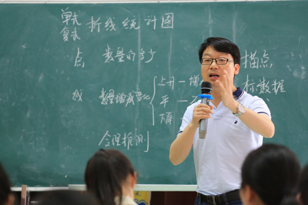 学党史 悟思想 强专业 办实事—宋煜阳名师工作室