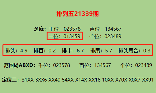 排列五期期爆料第21342期奖码汇总今晚中大奖