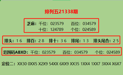 排列五期期爆料第21342期奖码汇总今晚中大奖