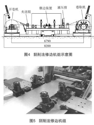 干货分享：高精度变压器铜带的边部处理技术