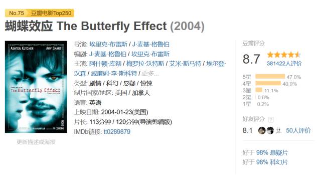 大电站电影结局_电影小阴谋大爱情结局_地狱电影院大结局