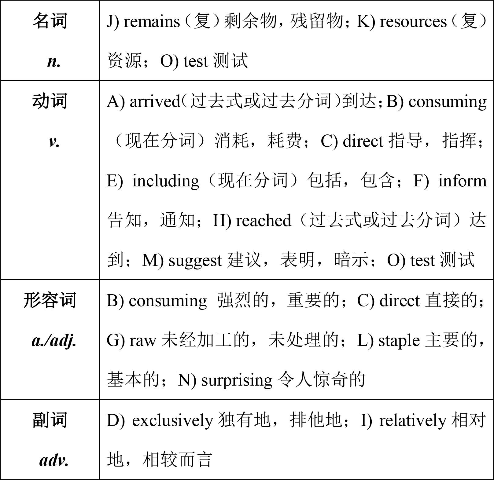 average读音是什么_average念什么_average是什么意思？怎么读