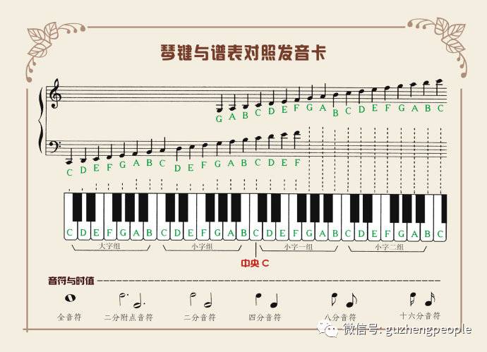 【筝直播】古筝的定弦转调及如何与五线谱相结合,以《渔舟唱晚》