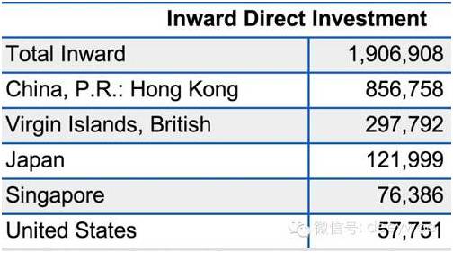 香港拉网收鱼：将中国等71个国家列入CRS 全球申报税务管辖区名单