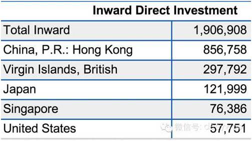 香港拉网收鱼:将中国等71个国家列入CRS 全球申报税务管辖区名单